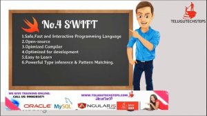 TOP 5 Programming languages in 2018 in Telugu|Java Advanced/Beginner in  Telugu.