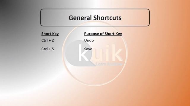 Shortcuts Keys for Kali Linux
