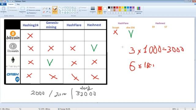Genesis Mining Hashing24 Hashnest Hashflare   (Кэшбэк 45$ смотри описание) смотреть онлайн