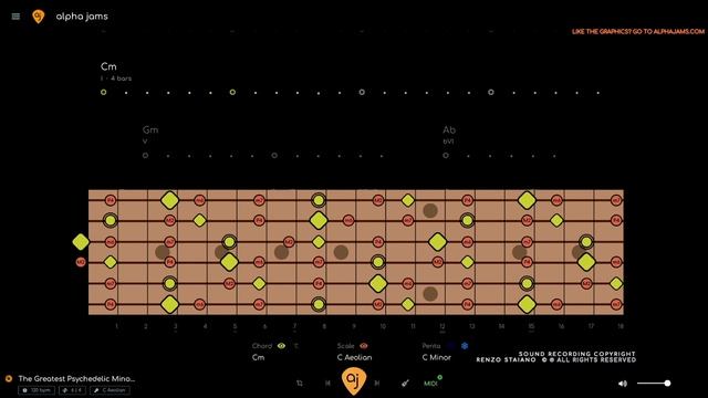 The Greatest Psychedelic Blues _ Guitar Jam Track (C Minor - 120 BPM)