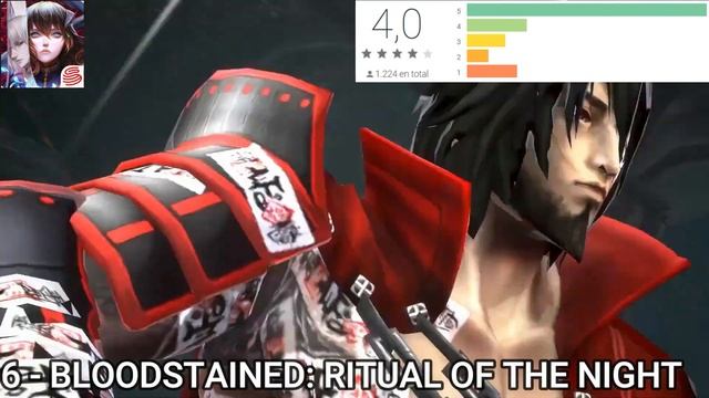 TOP 10 Ports OFICIALES de Consola/PC en Android - Conocidos Y Poco Conocidos ! 🎮📲 смотреть онлайн