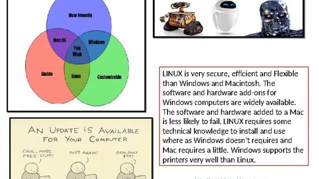Windows vs Linux vs Mac смотреть онлайн