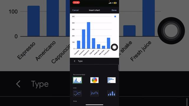 💲 BEGINNER'S GUIDE: How to Create A Chart on Google Sheets | iOS iPhone