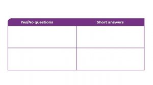 Own it 1 Language_in_Action_8_2