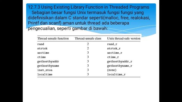 Concurrent Programming 12.6-12.8