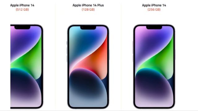 Apple a15 bionic mobiles смотреть онлайн