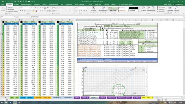 13 Обновление 2.72 ДР с нелинейными зависимостями dN к dQ