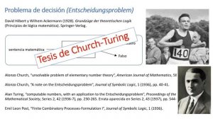 Lenguajes y Autómatas - Módulo 3.1 (Tesis de Church-Turing)