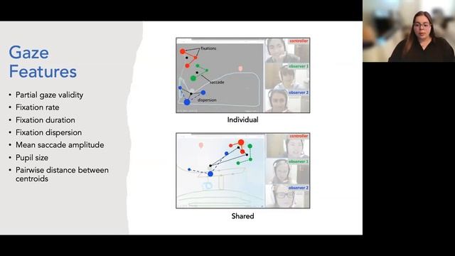 AIED - Eye to Eye: Gaze Patterns Predict Remote Collaborative Problem Solving Behaviors in Triads смотреть онлайн