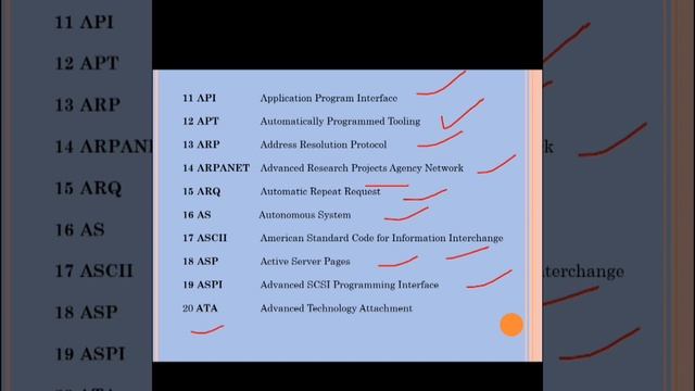 Computer fundamentals and abbreviations. | C++ |python| java| coding| decoding | linux