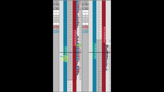 76. Module 8 practical example смотреть онлайн