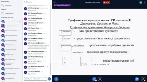 01. Базы данных - Лекция 1