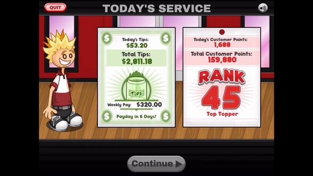 Papa's Burgeria HD: Day 99 & Day 100 (Blue Ribbon)