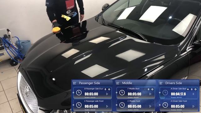 Jaguar XF Sportbrake Ceramic coating including wheels.