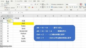 【エクセル講座（第3回）】色の塗りつぶし(Alt→H→H)、罫線を引く(Alt→H→B→A)（Excelショートカット、システムエンジニア、基本情報技術者、ITパスポート）