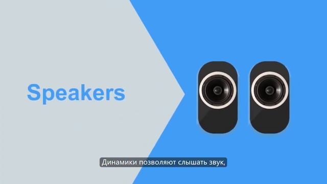 Основные компоненты компьютера