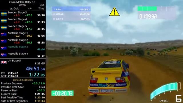 CMR2 - Australia Stage 3 with Seat Cordoba in 2:23.62 смотреть онлайн