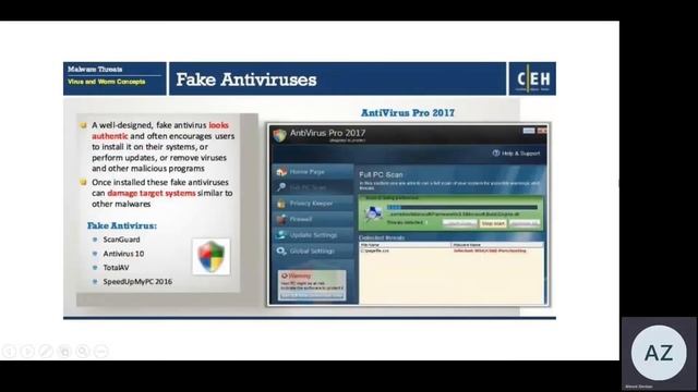 Certified Ethical Hacker (CEH Cyber Security) Part 1