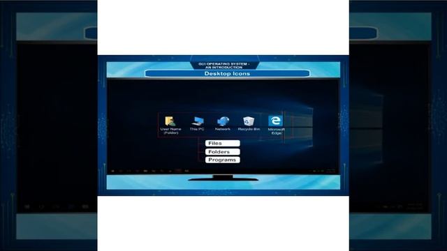 class 3 computer (desktop and its components) смотреть онлайн
