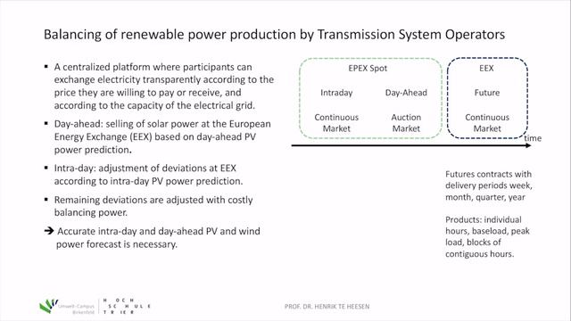Solar Energy. 10 Feed In Management and Energy Exchange Market смотреть онлайн