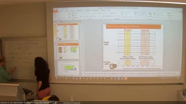 Human Neuroscience Methods - 29052017