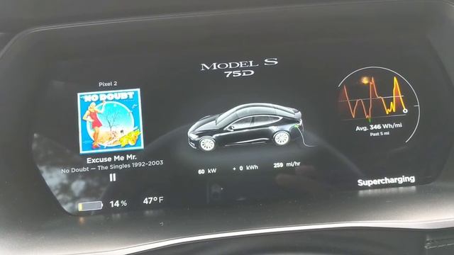 Tesla Service experience FL -2 смотреть онлайн