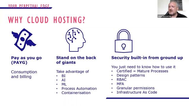Demystifying the Cloud and Digital Transformation for Financial Services (Webinar) смотреть онлайн
