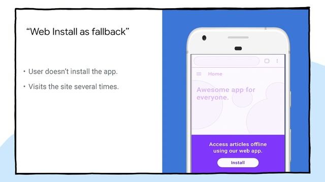 How to define your install strategy