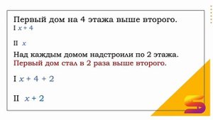 Разбор задачи по математике
