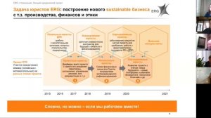 Номинация «Лучший юридический проект»