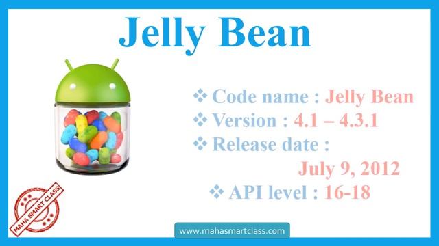 Android Version History | List of Android Version Names | Evolution of All Versions from 1.0 to 10 смотреть онлайн