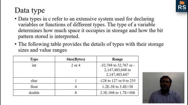Programming in C- Variable,Constant,Data Type,Escape Sequence and Local & Global Variable