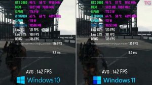 Windows 11 vs Windows 10 - Test in 11 Games