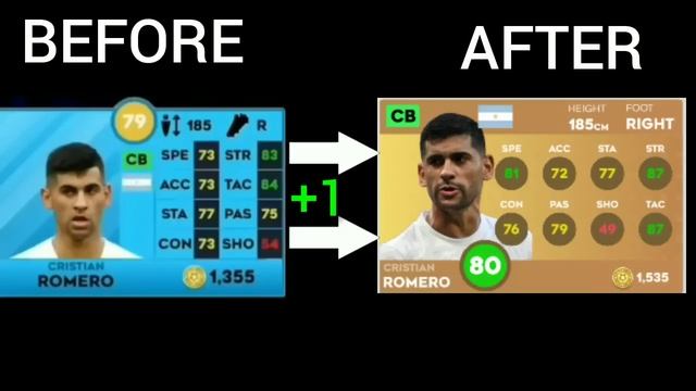 DLS 24 | NEW UPDATE PLAYERS RATING!