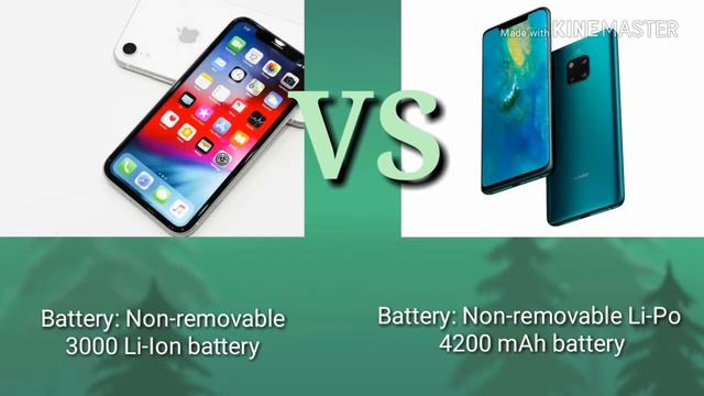 Huawei Mate 20 pro vs Apple iPhone XR Review Malaysia смотреть онлайн