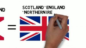 United Kingdom