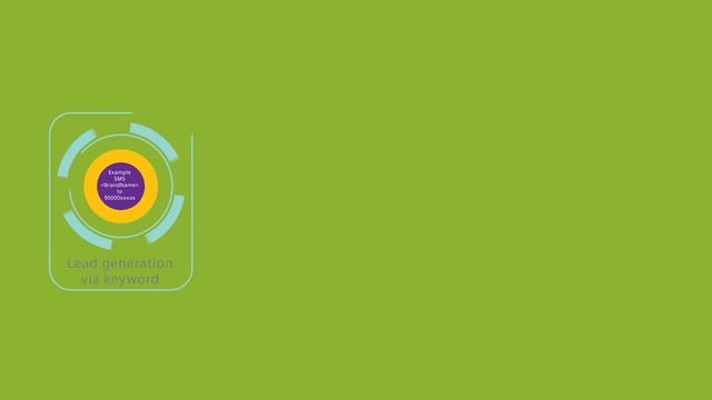 Recharge Api , Sms Api (Hindi) - Rechapi Private Limited смотреть онлайн