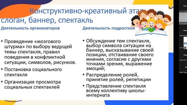 Кейс "Вовлечение подростков в осмысление своего опыта"