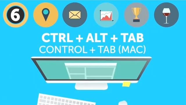 How to use Shortcuts | 10 useful keyboard Shortcuts for Windows and Mac OS X