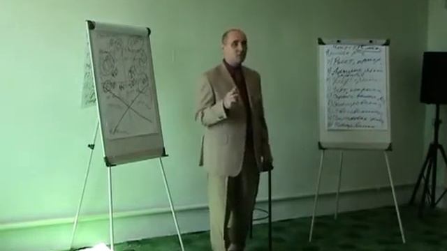 Секреты управления временем: "Важные и не срочные дела"