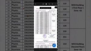 CPGEE SEAT PLAN on 4th August,2022