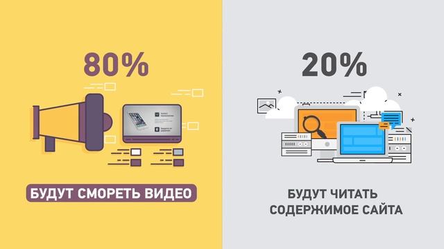 iMovie смотреть онлайн