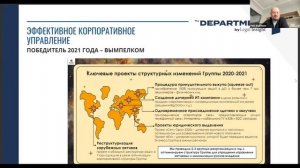 Номинация «Эффективное корпоративное управление»