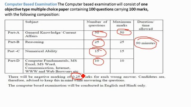 আবারও নিয়োগ পুলিশে | শূন্যপদ 5846 | New Recruitment 2020 । Government Job смотреть онлайн