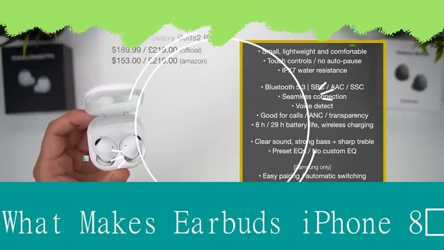 What Makes Earbuds iPhone 8’s Perfect Audio Partner? смотреть онлайн