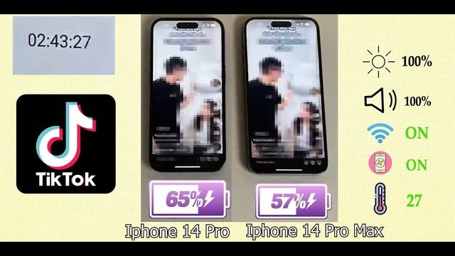 Iphone 14 Pro Max vs 14 Pro  - Battery Life DRAIN TEST