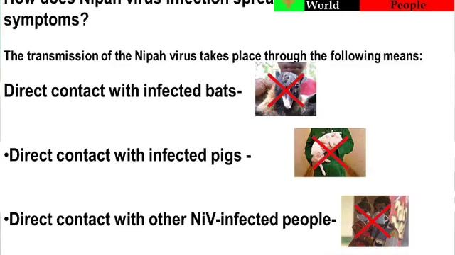 NIPAH VIRUS Full Address