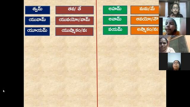 సంస్కృత కుటుంబం 199 смотреть онлайн