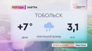 Прогноз погоды на 24 октября