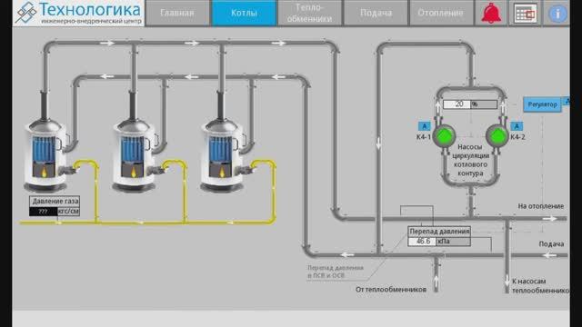Автоматизация газовой Котельной